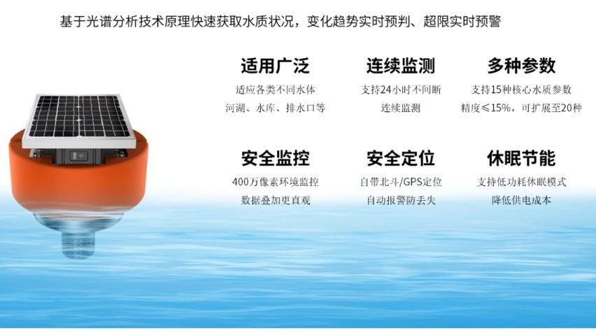 万利国际(中国区) - 官方网站