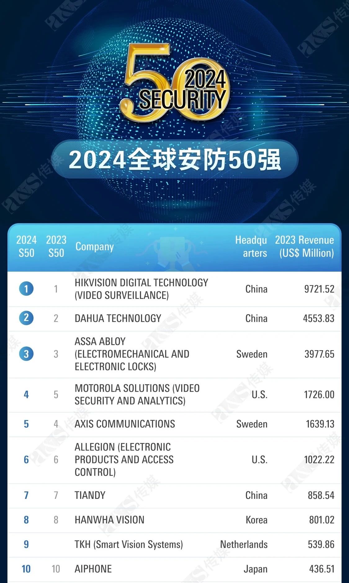 万利国际(中国区) - 官方网站