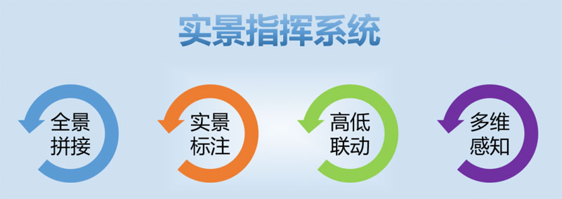 万利国际(中国区) - 官方网站