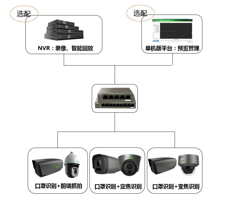 万利国际(中国区) - 官方网站