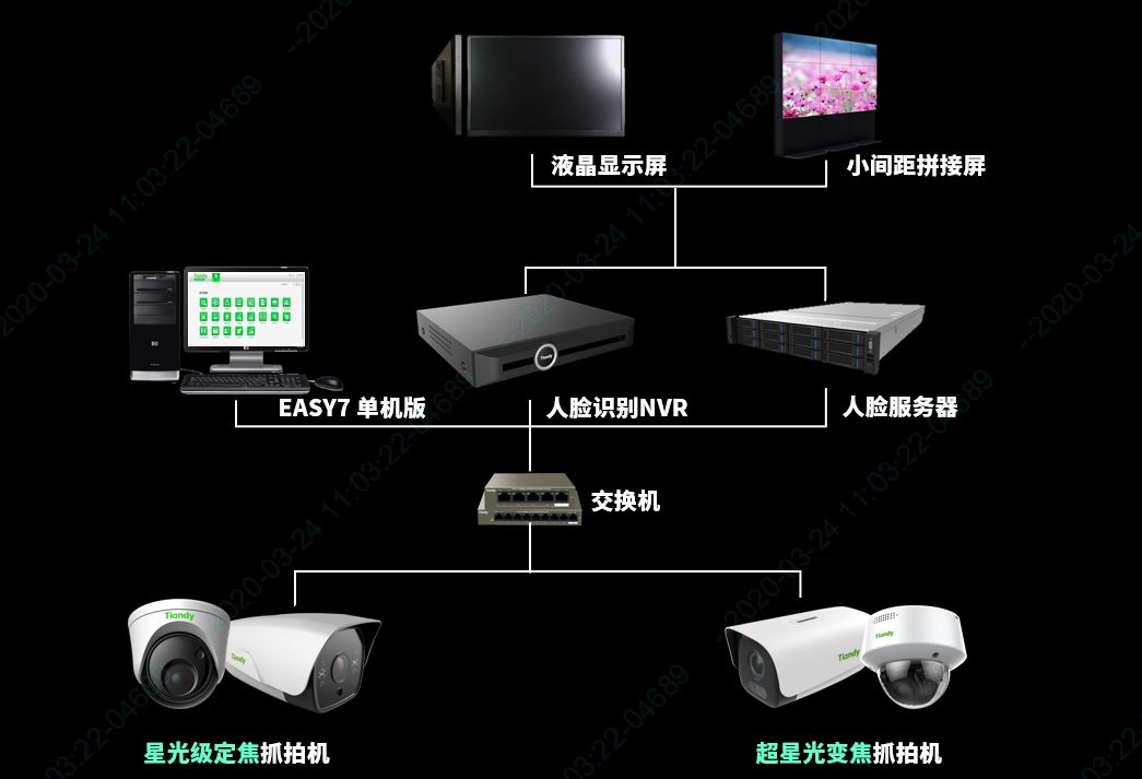 万利国际(中国区) - 官方网站