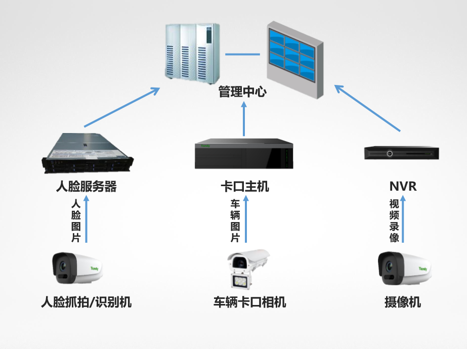 万利国际(中国区) - 官方网站