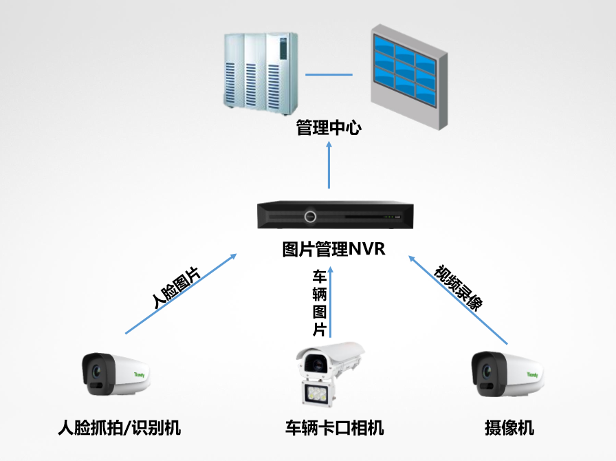 万利国际(中国区) - 官方网站
