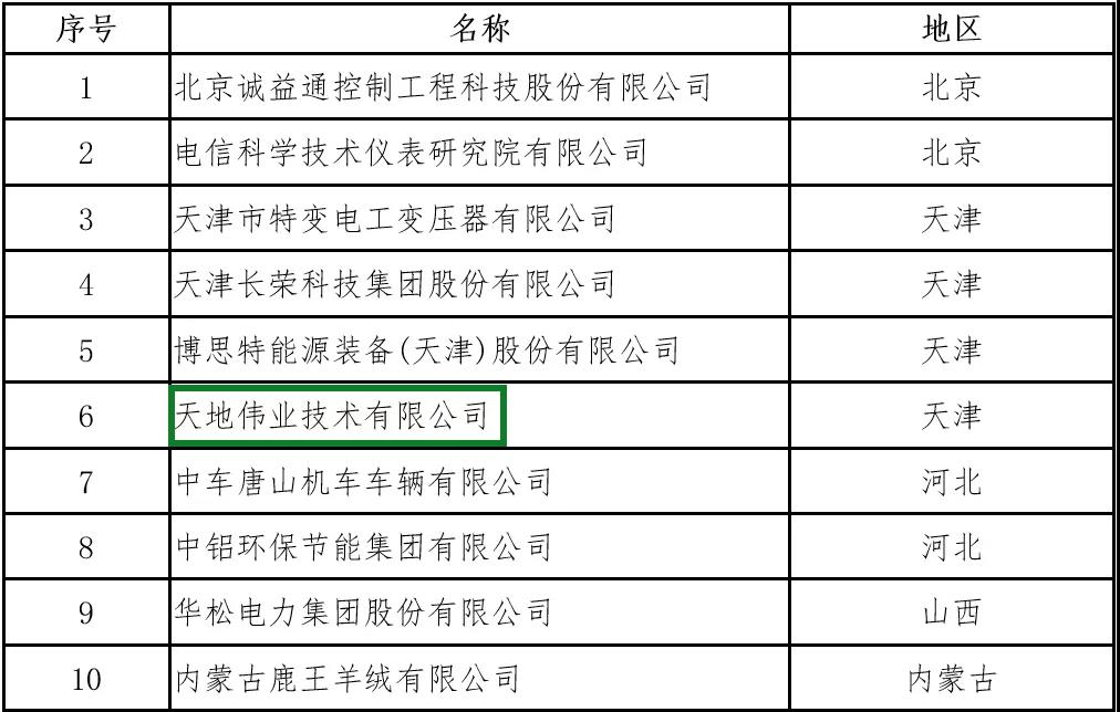 万利国际(中国区) - 官方网站