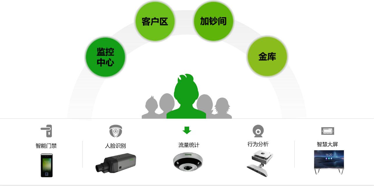 万利国际(中国区) - 官方网站