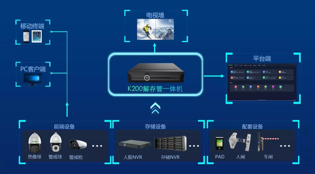 万利国际(中国区) - 官方网站