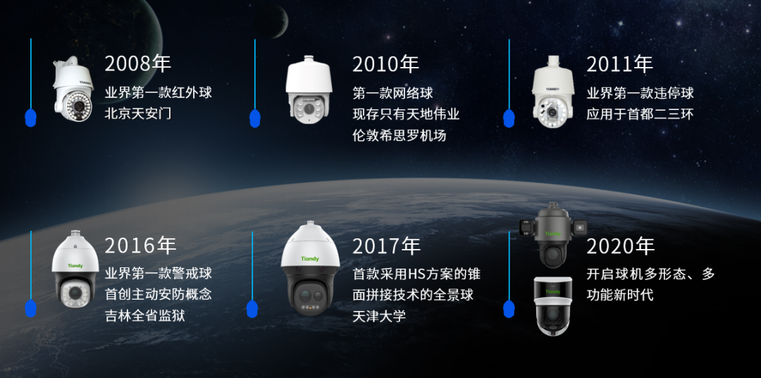 万利国际(中国区) - 官方网站