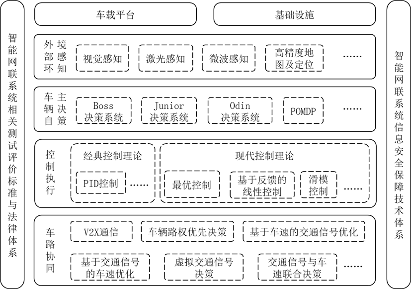 ÍòÀû¹ú¼Ê(ÖйúÇø) - ¹Ù·½ÍøÕ¾