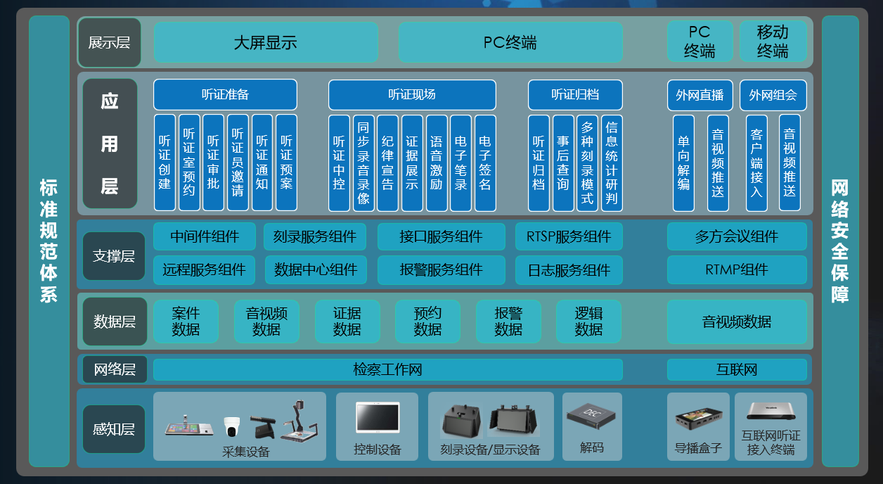 万利国际(中国区) - 官方网站