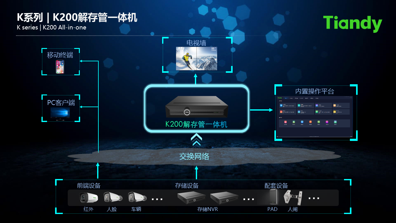万利国际(中国区) - 官方网站