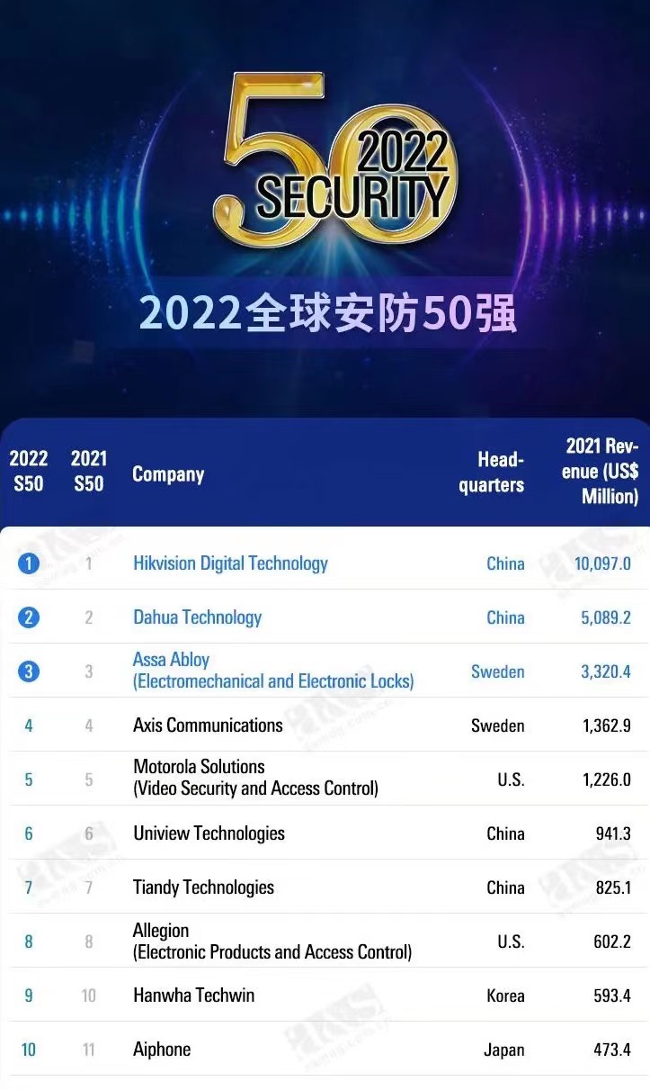万利国际(中国区) - 官方网站